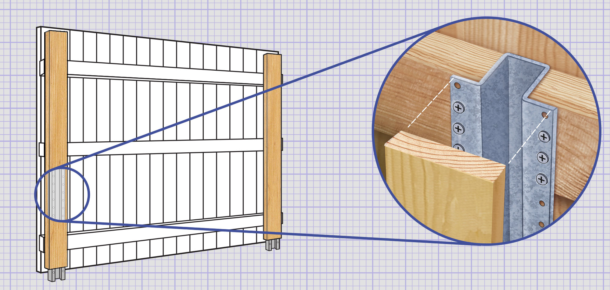 Stafford Texas Wood fence Posts installation company